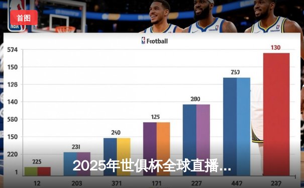 2025年世俱杯全球直播平台全景解析：32强巅峰对决一触即发